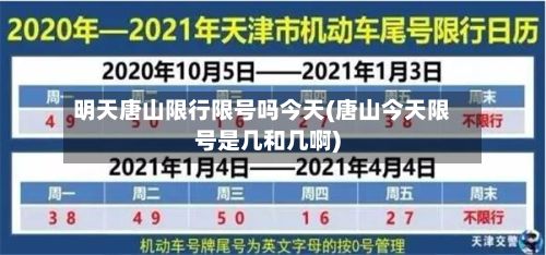 明天唐山限行限号吗今天(唐山今天限号是几和几啊)-第3张图片
