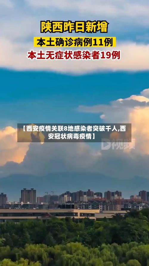 【西安疫情关联8地感染者突破千人,西安冠状病毒疫情】-第3张图片