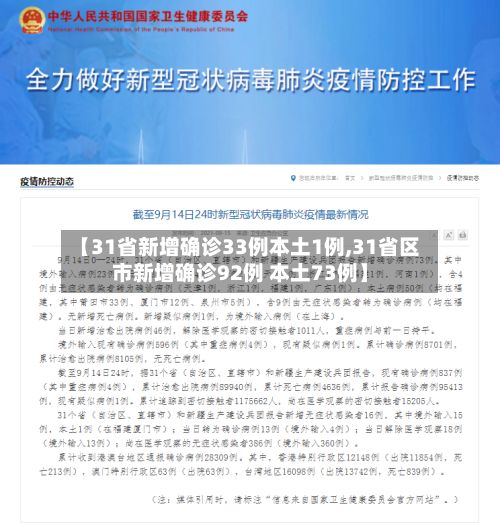 【31省新增确诊33例本土1例,31省区市新增确诊92例 本土73例】-第2张图片