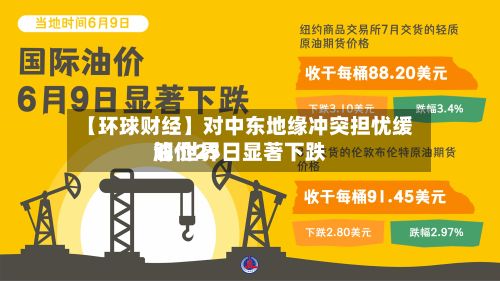 【环球财经】对中东地缘冲突担忧缓解 世界油价25日显著下跌-第2张图片