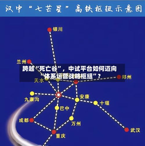 跨越“死亡谷	”，中试平台如何迈向“体系运营战略枢纽”？-第2张图片