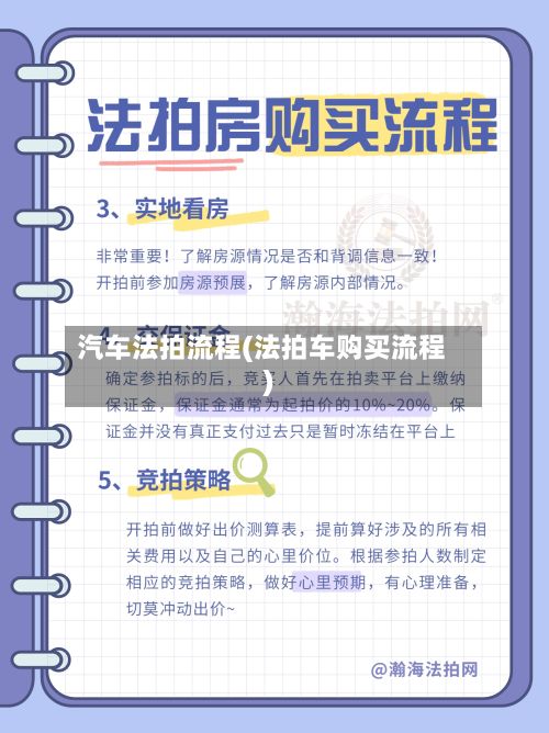 汽车法拍流程(法拍车购买流程)-第2张图片