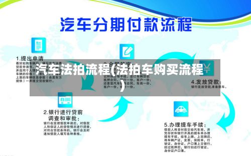 汽车法拍流程(法拍车购买流程)-第3张图片