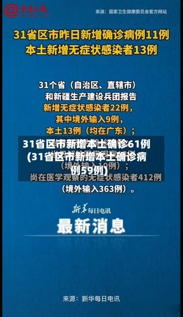 31省区市新增本土确诊61例(31省区市新增本土确诊病例59例)