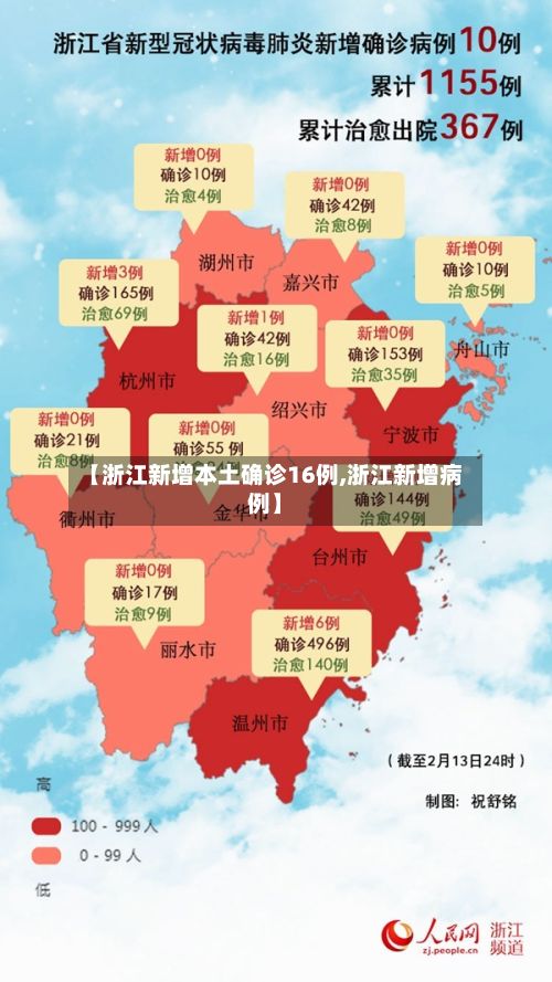 【浙江新增本土确诊16例,浙江新增病例】-第2张图片