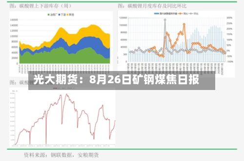 光大期货:8月26日矿钢煤焦日报-第1张图片
