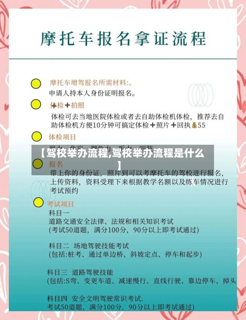 【驾校举办流程,驾校举办流程是什么】-第2张图片