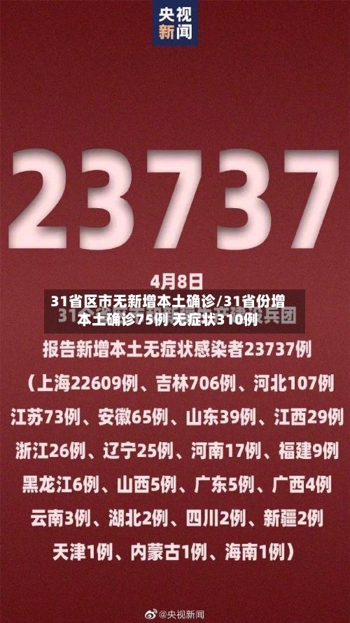 31省区市无新增本土确诊/31省份增本土确诊75例 无症状310例-第2张图片