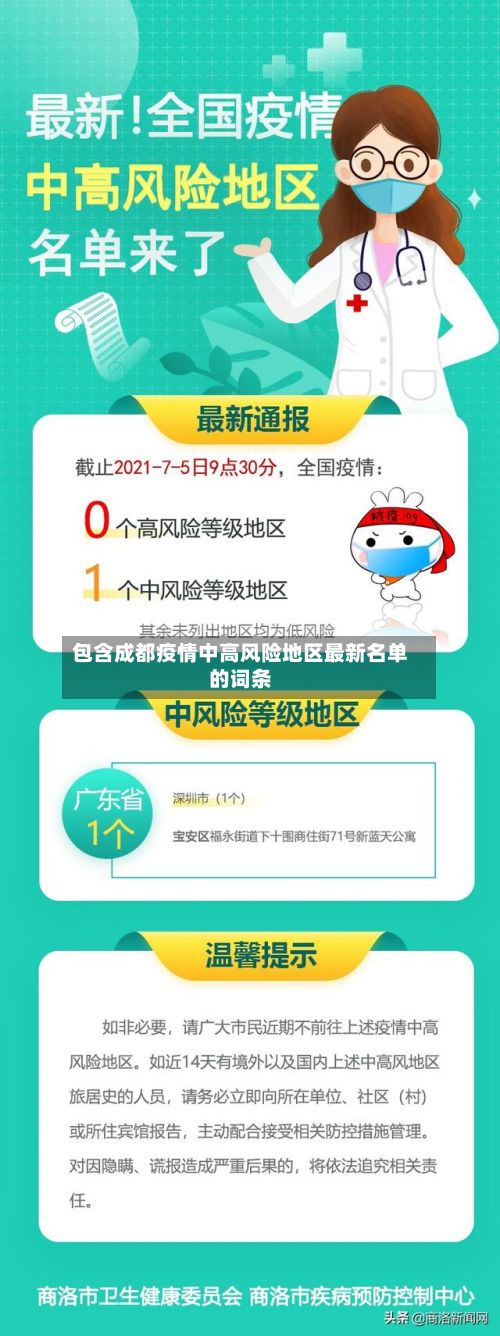 包含成都疫情中高风险地区最新名单的词条