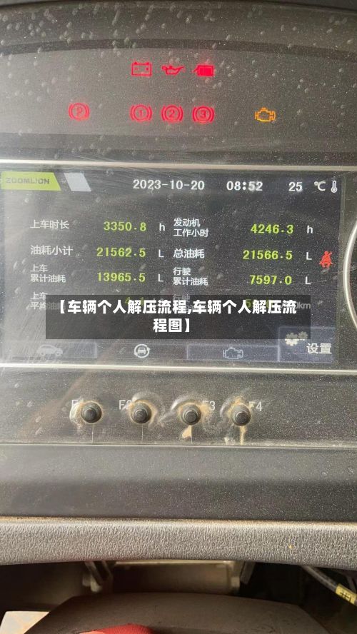 【车辆个人解压流程,车辆个人解压流程图】-第2张图片