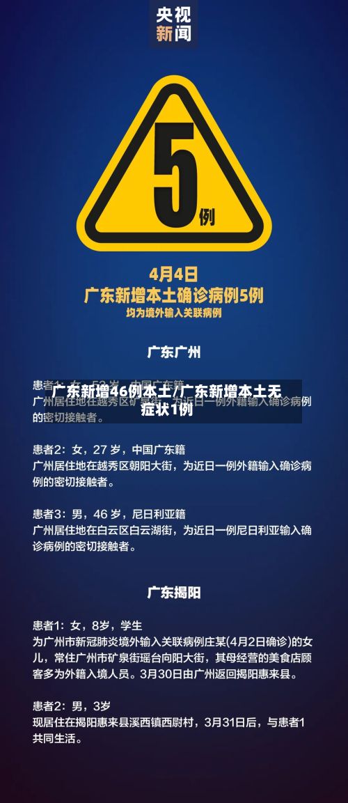 广东新增46例本土/广东新增本土无症状1例-第2张图片