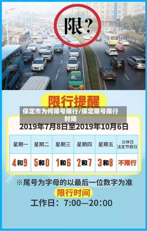 保定市为何限号限行/保定限号限行时间