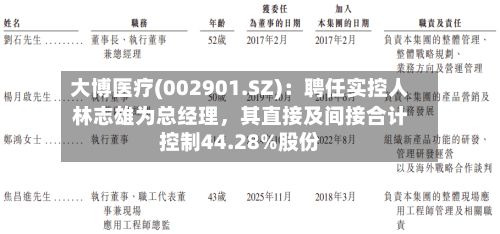 大博医疗(002901.SZ)：聘任实控人林志雄为总经理，其直接及间接合计控制44.28%股份