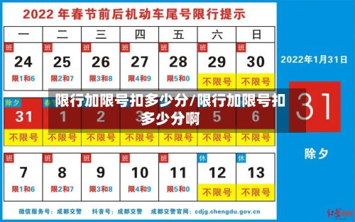 限行加限号扣多少分/限行加限号扣多少分啊