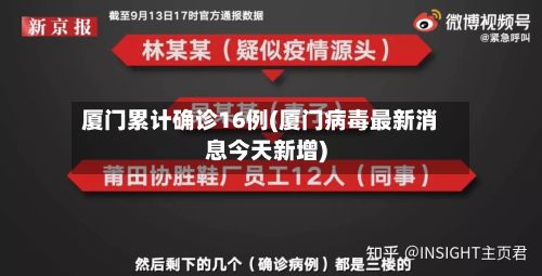 厦门累计确诊16例(厦门病毒最新消息今天新增)-第2张图片