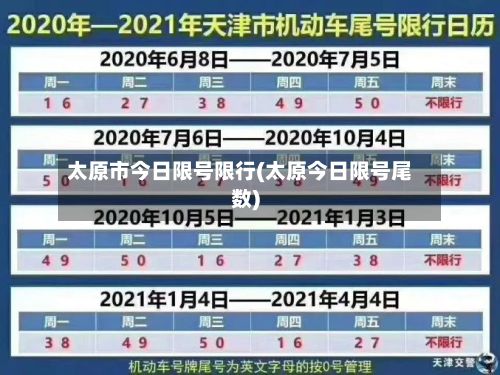 太原市今日限号限行(太原今日限号尾数)