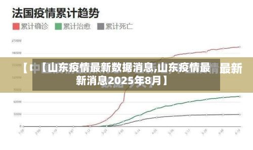 【山东疫情最新数据消息,山东疫情最新消息2025年8月】-第2张图片