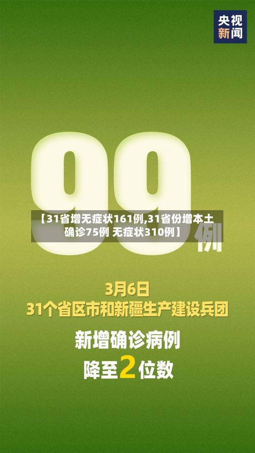 【31省增无症状161例,31省份增本土确诊75例 无症状310例】-第2张图片
