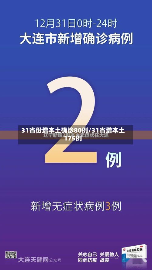 31省份增本土确诊80例/31省增本土175例-第2张图片