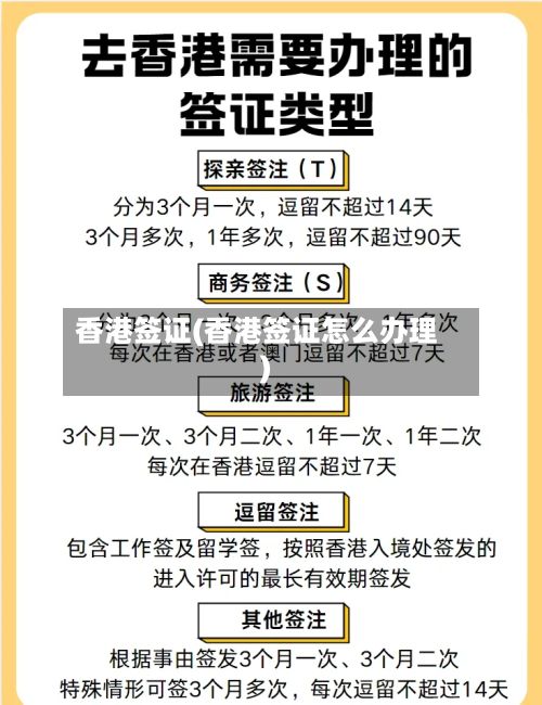 香港签证(香港签证怎么办理)-第2张图片