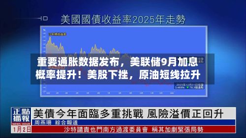 重要通胀数据发布	，美联储9月加息概率提升！美股下挫，原油短线拉升-第2张图片