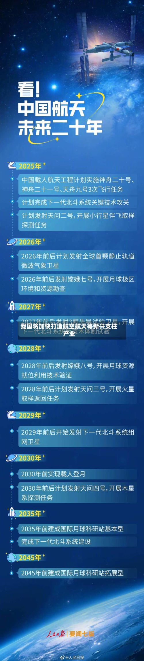 我国将加快打造航空航天等新兴支柱产业-第2张图片