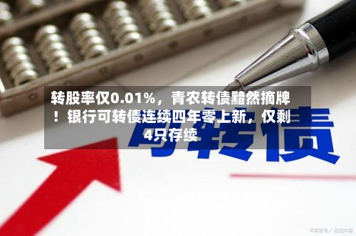 转股率仅0.01%，青农转债黯然摘牌！银行可转债连续四年零上新	，仅剩4只存续-第3张图片