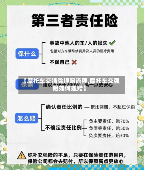 【摩托车交强险理赔流程,摩托车交强险如何理赔】