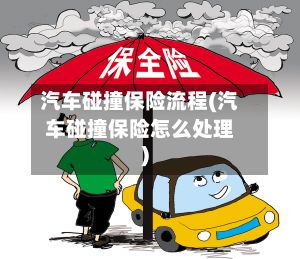汽车碰撞保险流程(汽车碰撞保险怎么处理)
