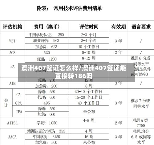澳洲407签证怎么样/澳洲407签证能直接转186吗