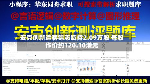 安克创新遭蒋锦志减持2.09万股 每股作价约120.10港元-第1张图片