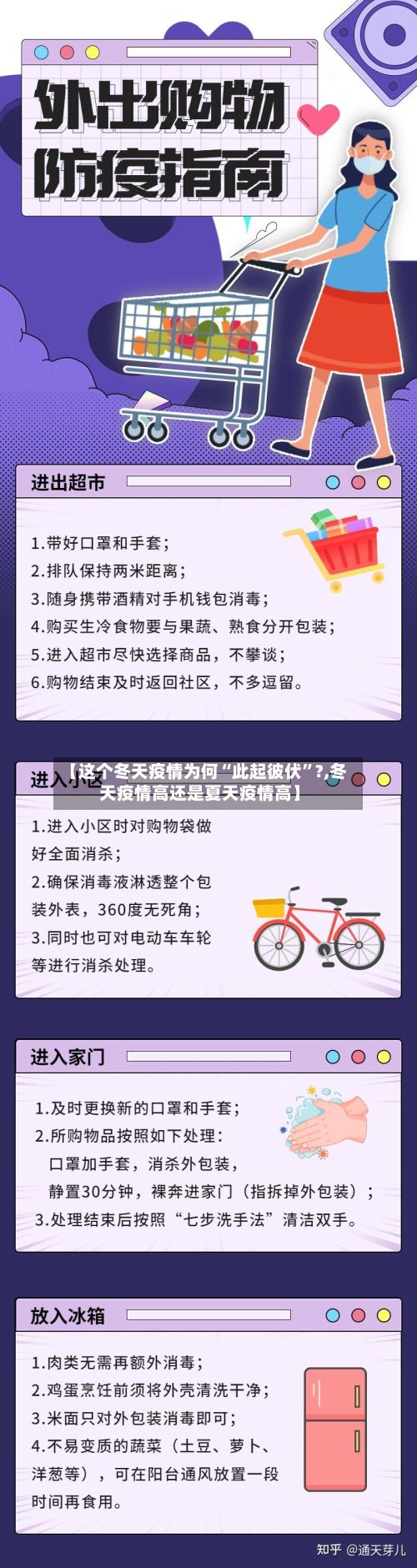 【这个冬天疫情为何“此起彼伏	”?,冬天疫情高还是夏天疫情高】-第2张图片
