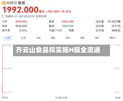 齐云山食品拟实施H股全流通-第1张图片