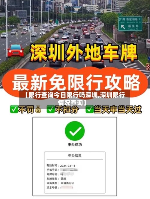 【限行查询今日限行吗深圳,深圳限行情况查询】