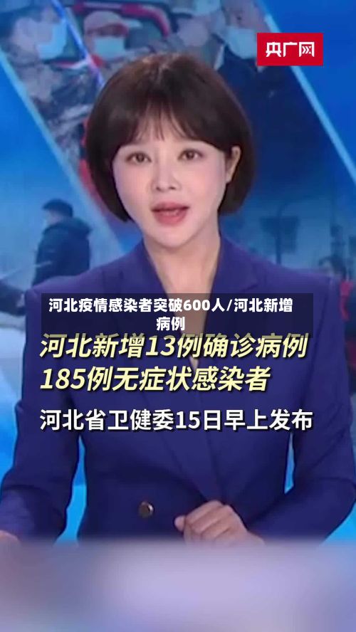 河北疫情感染者突破600人/河北新增病例-第3张图片