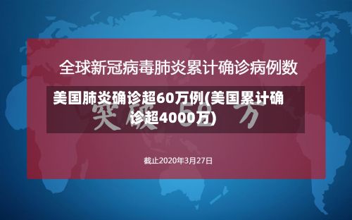 美国肺炎确诊超60万例(美国累计确诊超4000万)