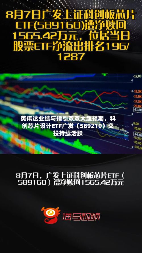 英伟达业绩与指引双双大超预期	，科创芯片设计ETF广发（589210）交投持续活跃-第3张图片