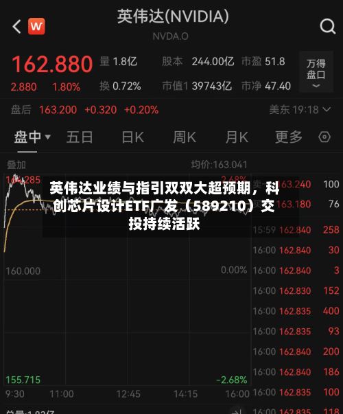 英伟达业绩与指引双双大超预期，科创芯片设计ETF广发（589210）交投持续活跃-第2张图片