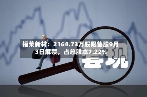 福莱新材：2164.73万股限售股9月3日解禁，占总股本7.22%-第2张图片