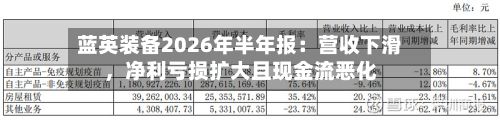 蓝英装备2026年半年报：营收下滑，净利亏损扩大且现金流恶化-第2张图片