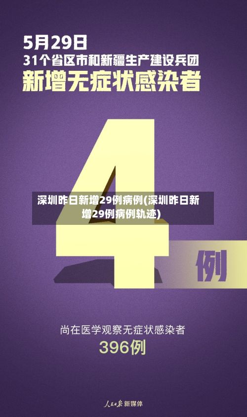 深圳昨日新增29例病例(深圳昨日新增29例病例轨迹)