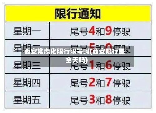 西安常态化限行限号吗(西安限行是全天吗)