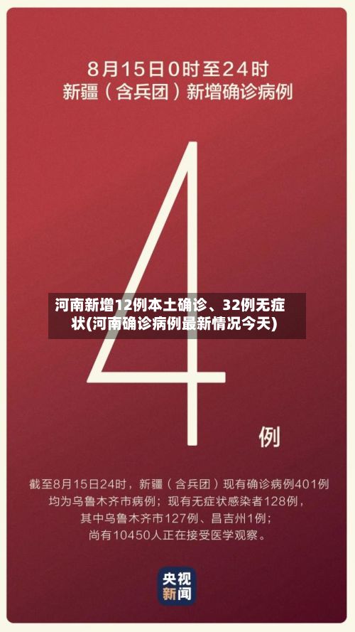 河南新增12例本土确诊	、32例无症状(河南确诊病例最新情况今天)-第3张图片