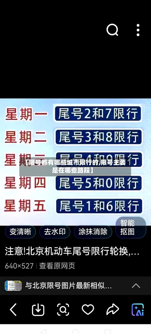 【限号都有哪些城市限行的,限号主要是在哪些路段】