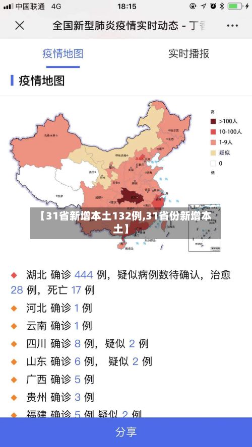 【31省新增本土132例,31省份新增本土】-第3张图片