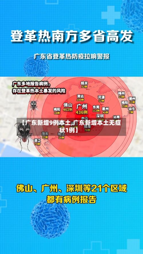 【广东新增9例本土,广东新增本土无症状1例】-第3张图片