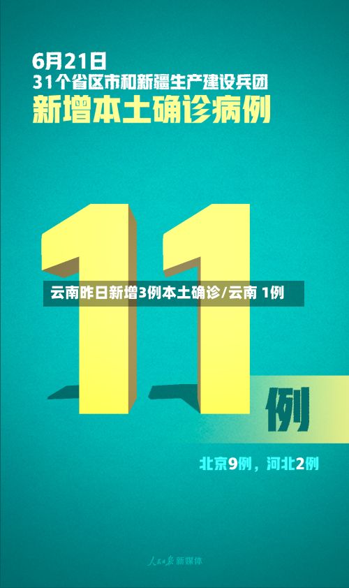 云南昨日新增3例本土确诊/云南 1例-第2张图片