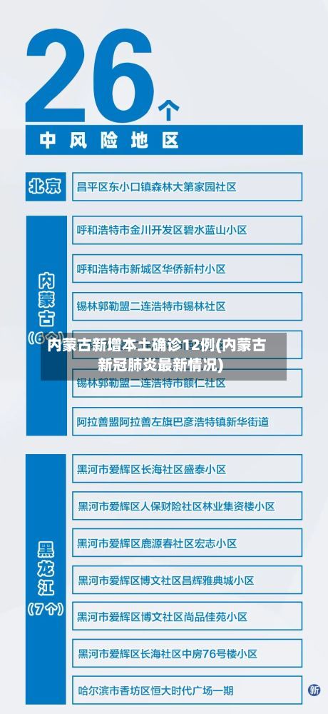 内蒙古新增本土确诊12例(内蒙古新冠肺炎最新情况)-第2张图片