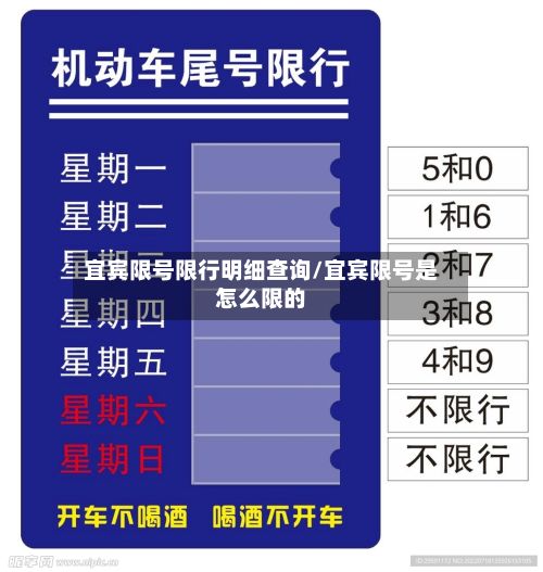 宜宾限号限行明细查询/宜宾限号是怎么限的-第3张图片