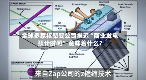 全球多家核聚变公司推迟“商业发电预计时间” 意味着什么？-第2张图片